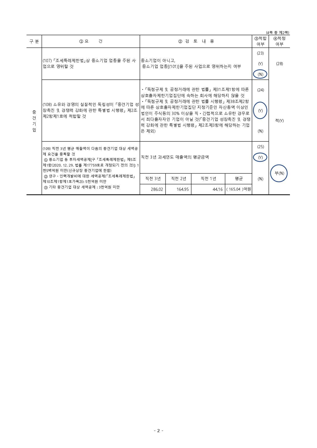 이미지: 중소기업 등 기준검토표_page-0002 1