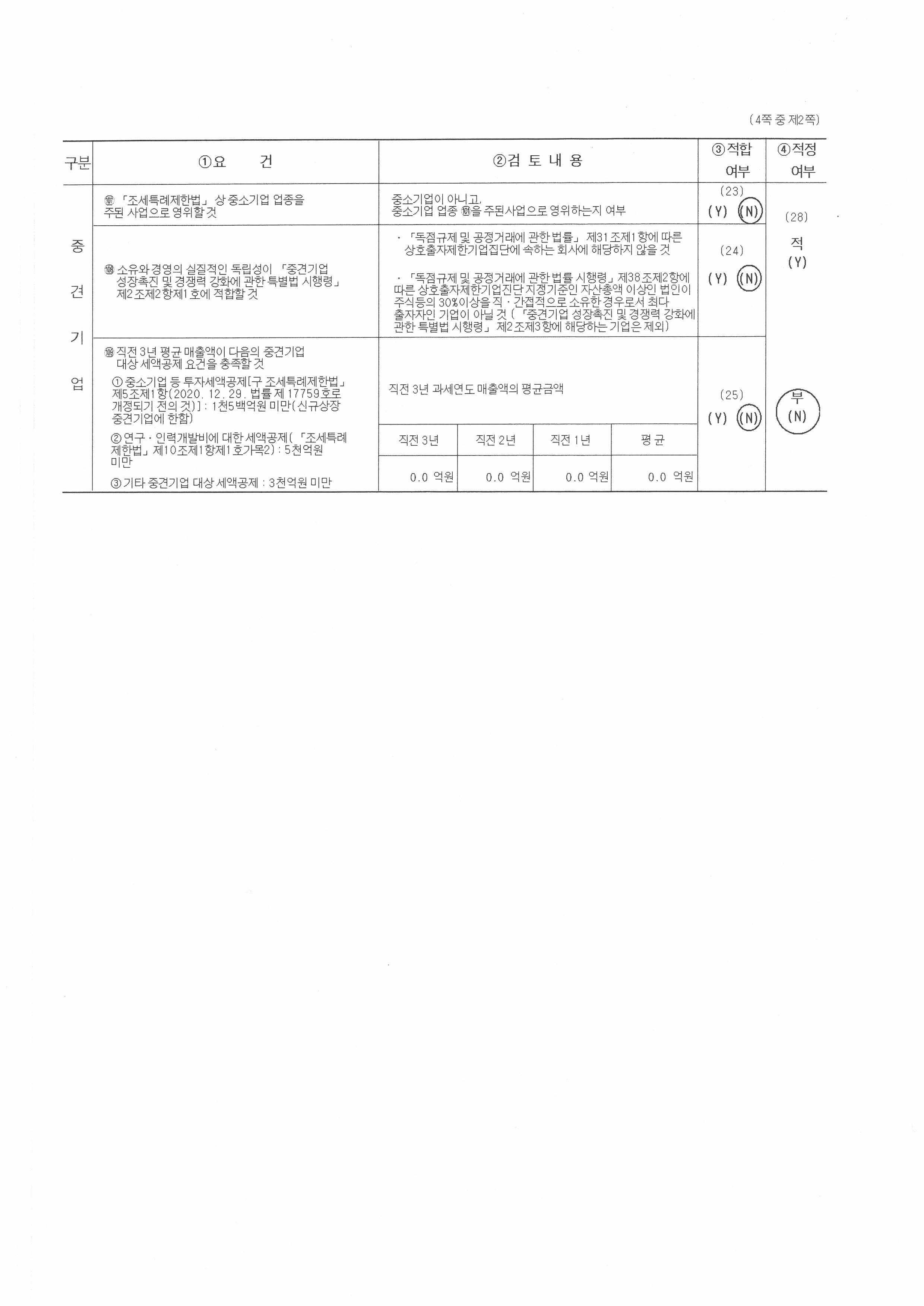 이미지: 중소기업 등 기준검토표_2