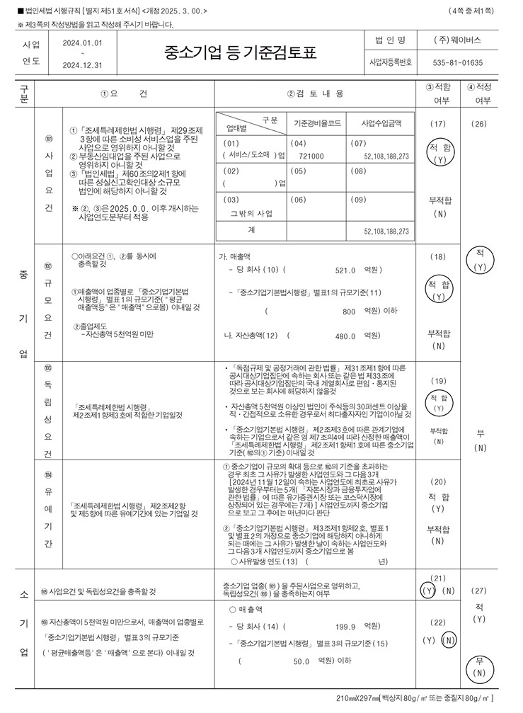 이미지: 중소기업 기준검토표(1)