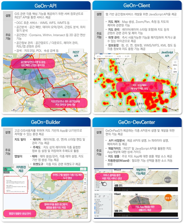 이미지: GeOnPaaS 주요기능