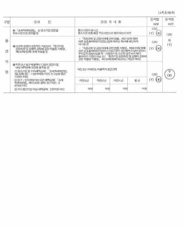 이미지: <중소기업기준검토표_20241231_2>