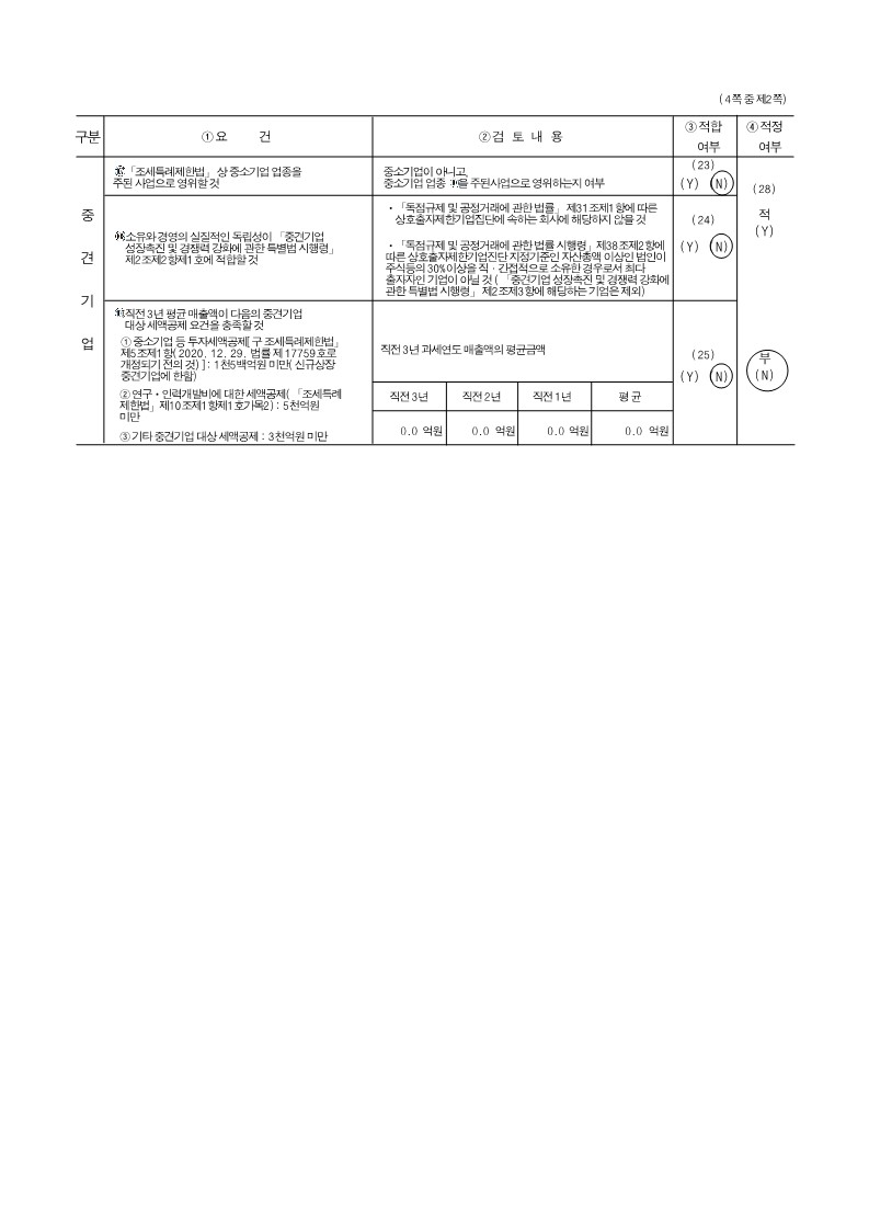 이미지: 중소기업 등 기준점검표_2