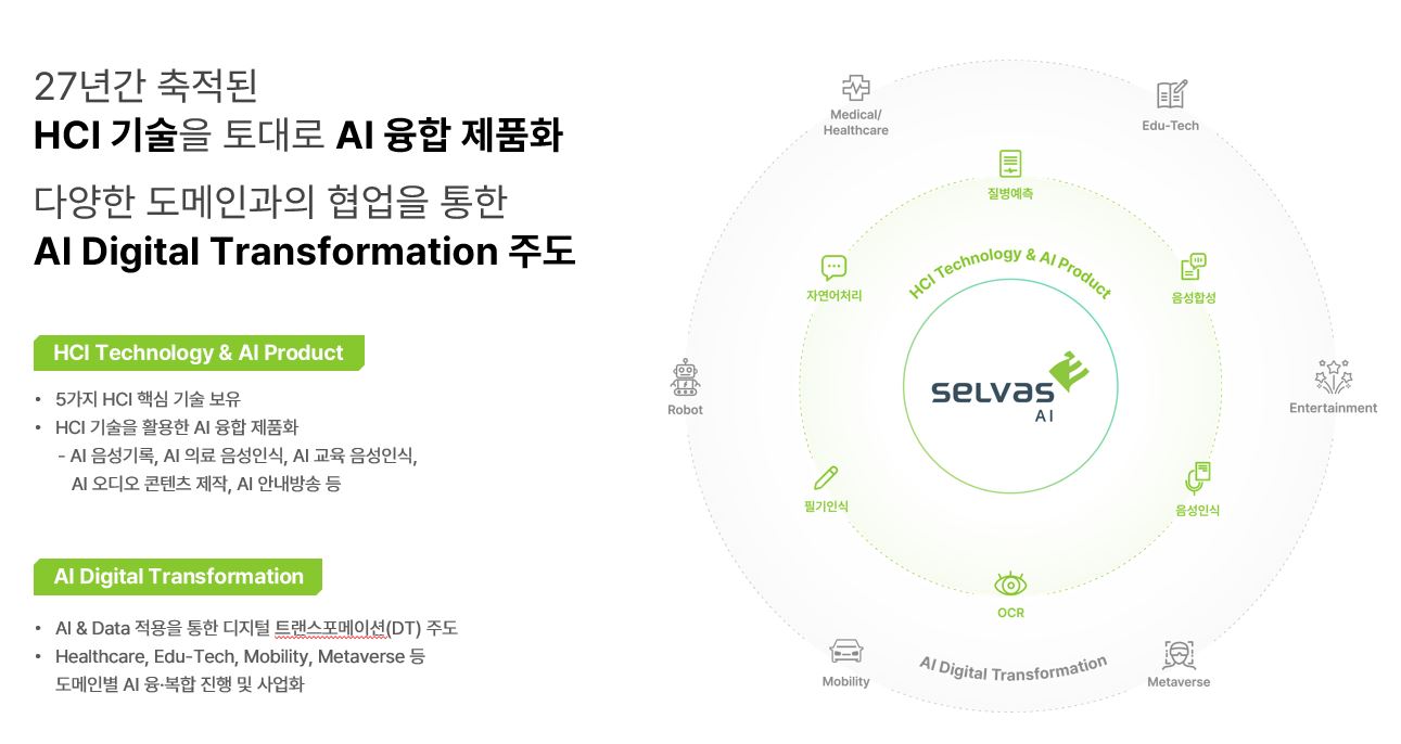 메디아나] 분기보고서(일반법인)