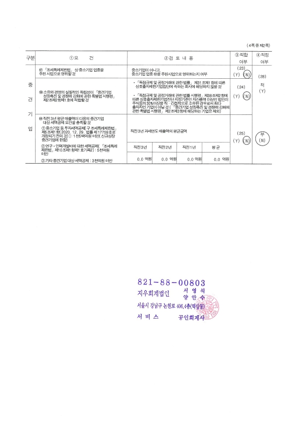 이미지: 엔바이오니아_중소기업기준검토표_날인본_2