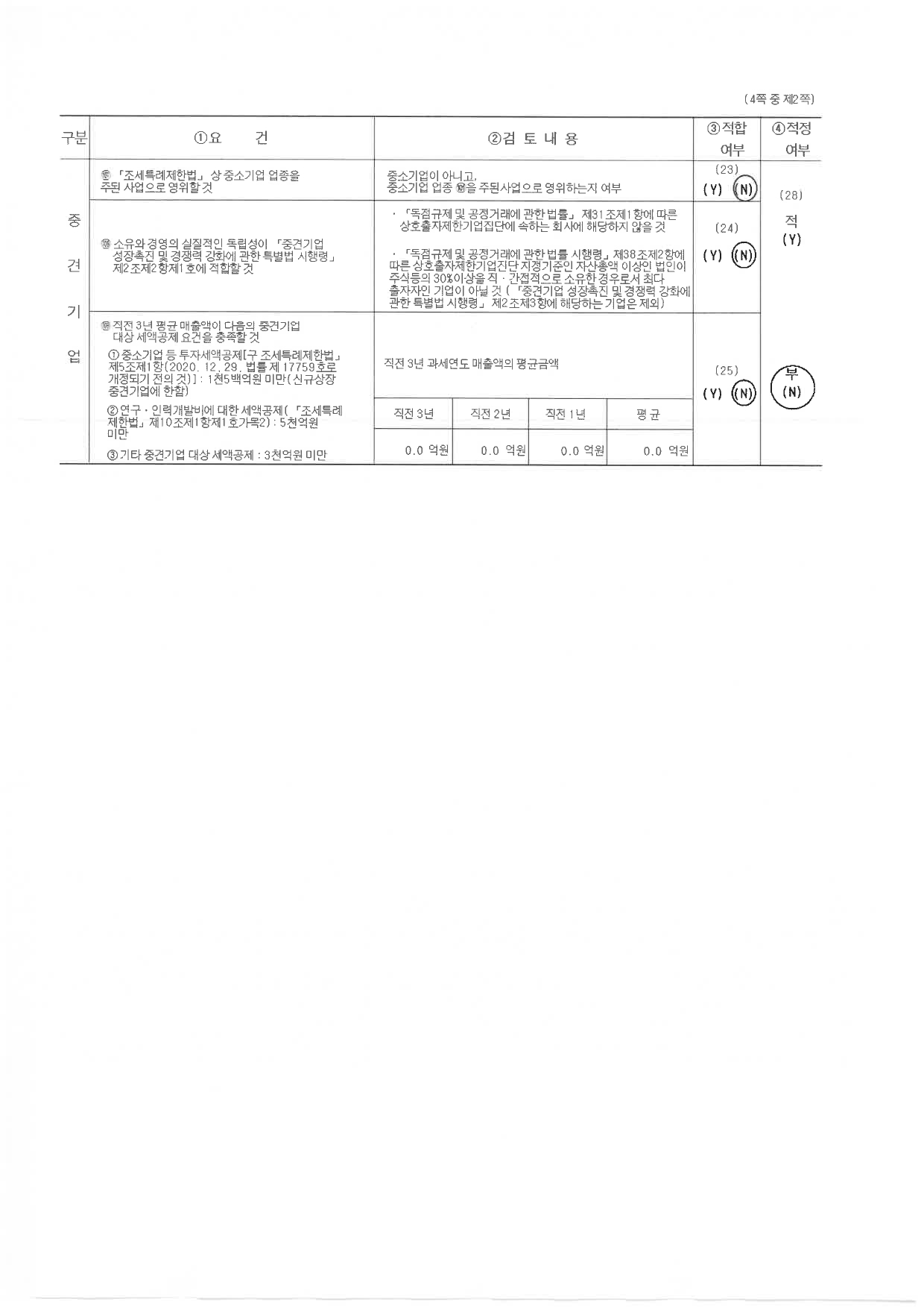 이미지: 중소기업기준검토표(2)
