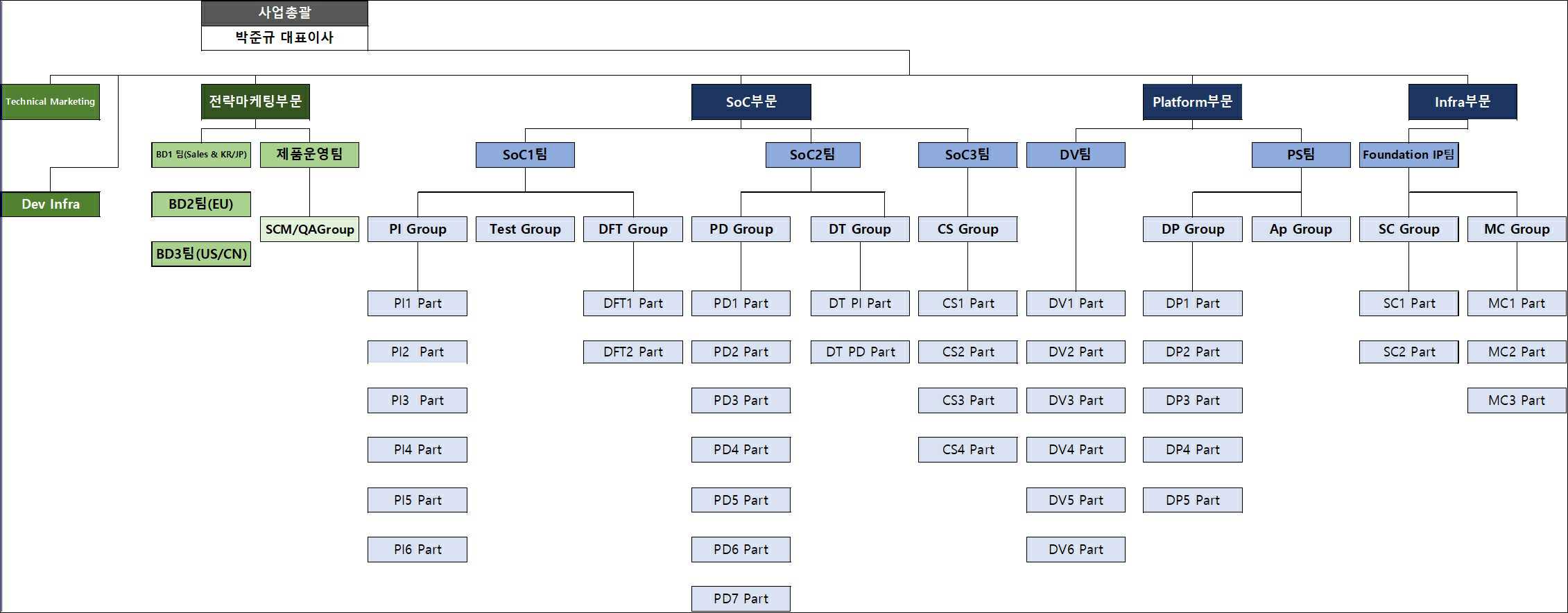 에이디테크놀로지] 분기보고서(일반법인)