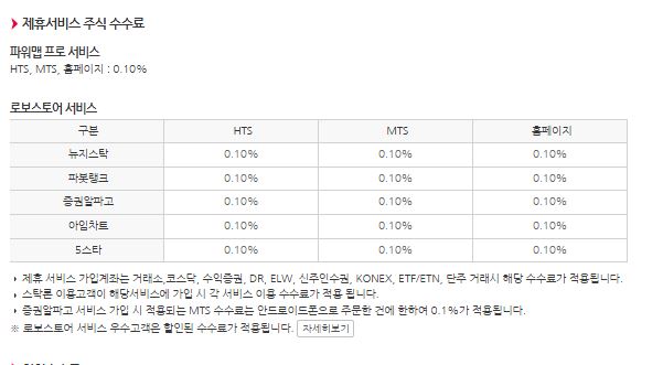 이미지: 제휴서비스수수료