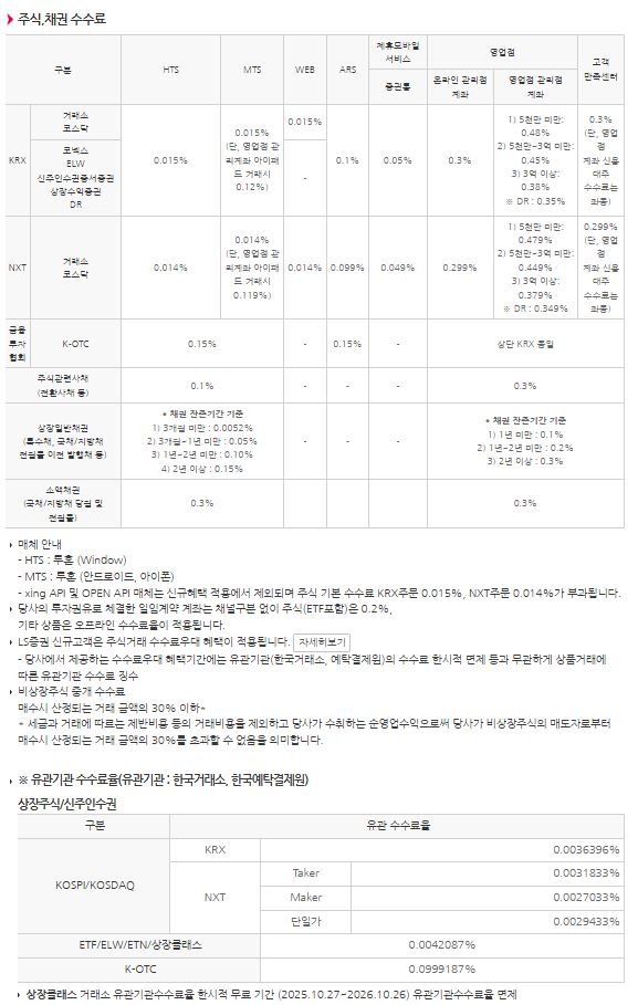 이미지: 주식,채권수수료1