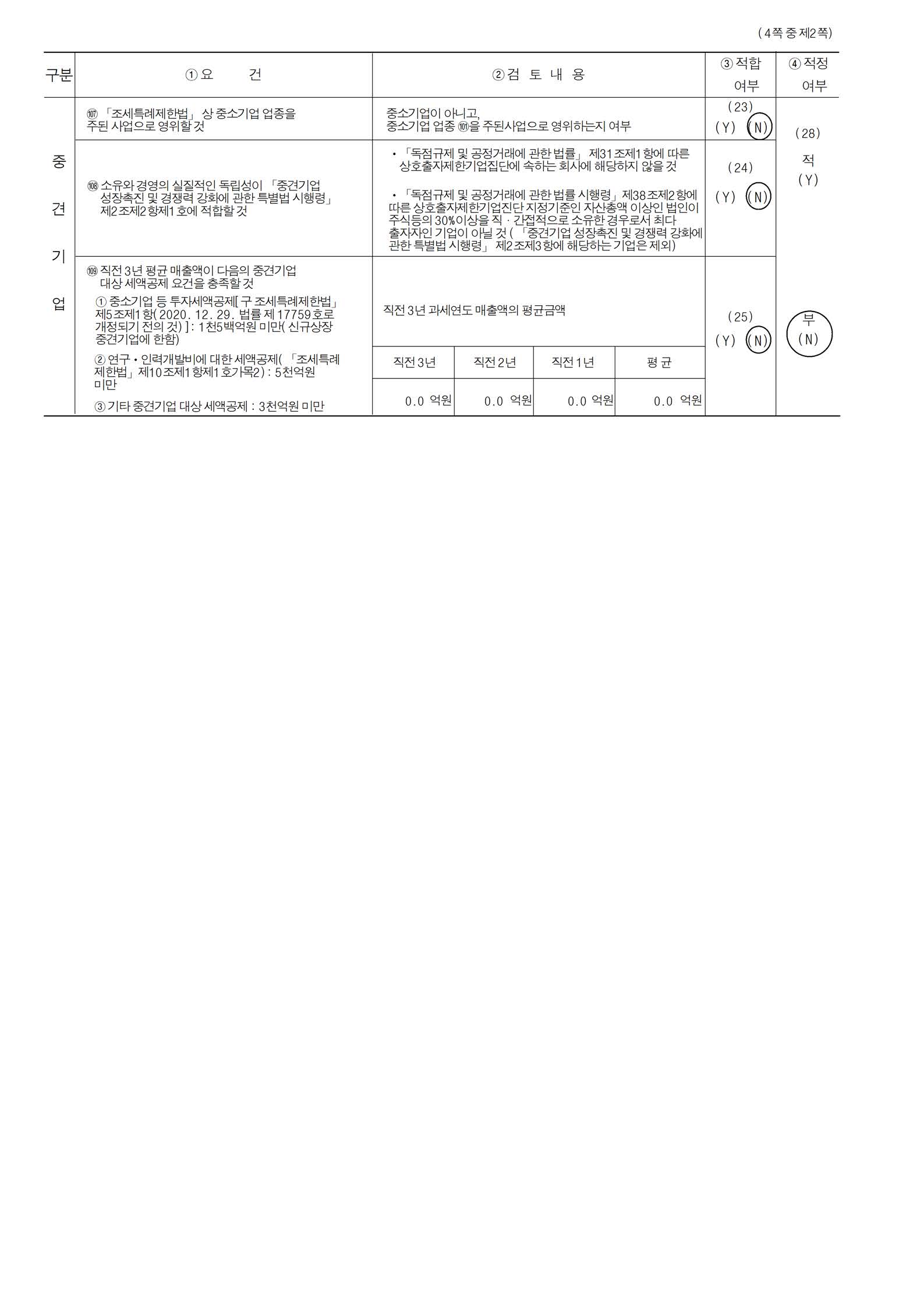 이미지: (주)2024년 세토피아 중소기업 등 기준검토표_페이지_2