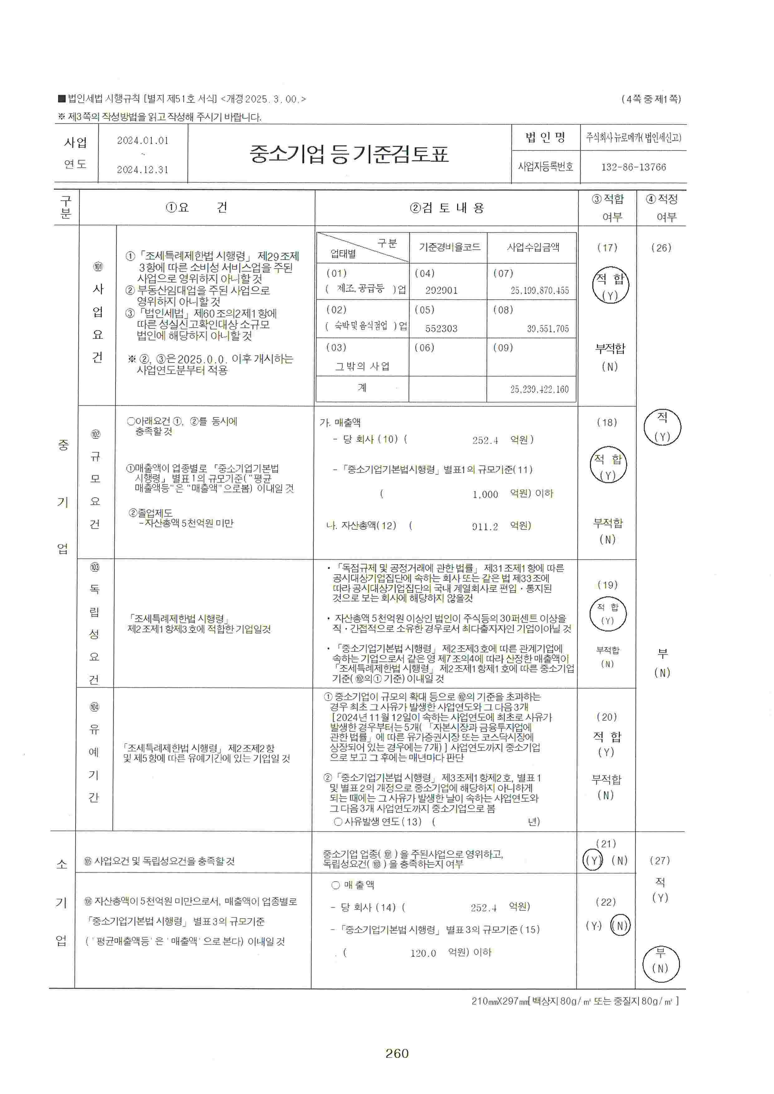 이미지: 중소기업기준검토표1