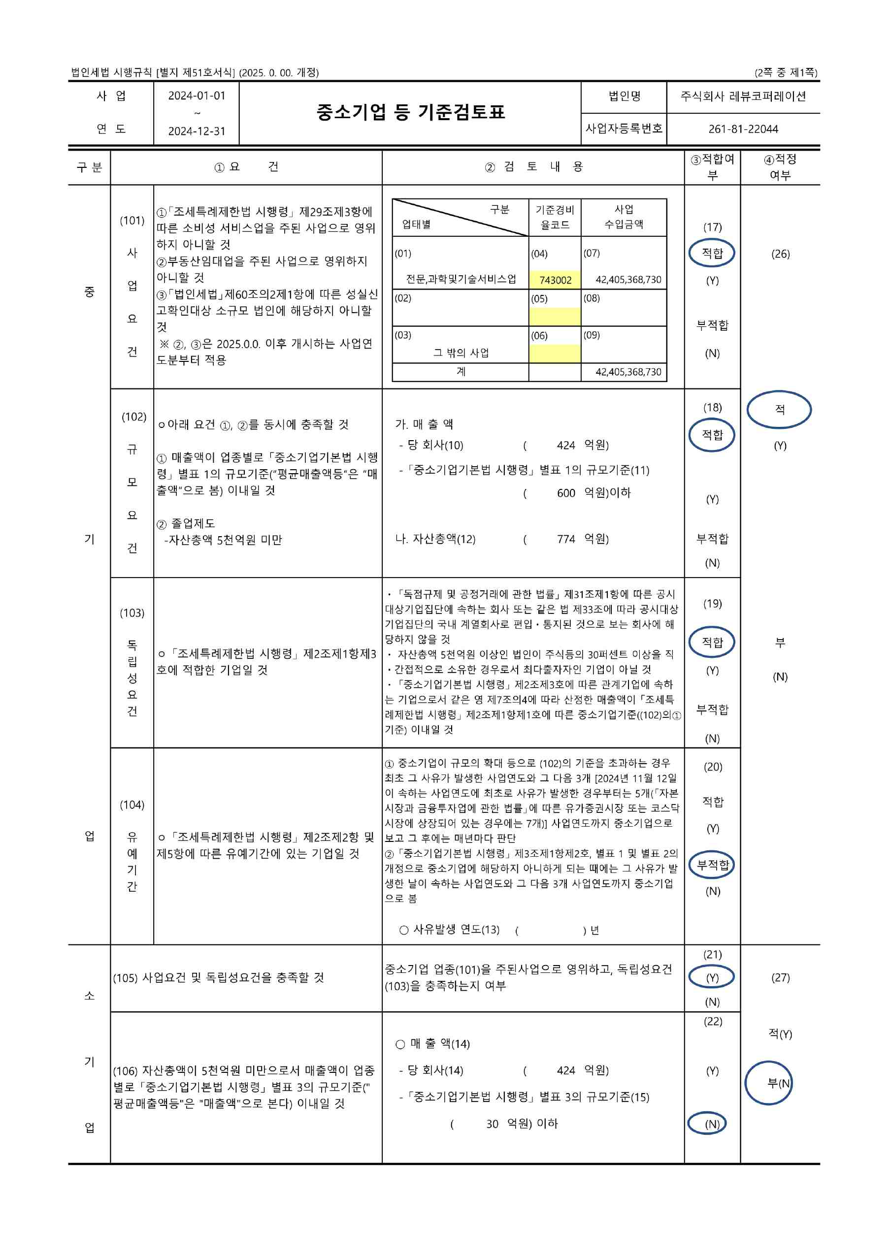 이미지: 레뷰코퍼레이션_fy24_중소기업등기준검토표_1
