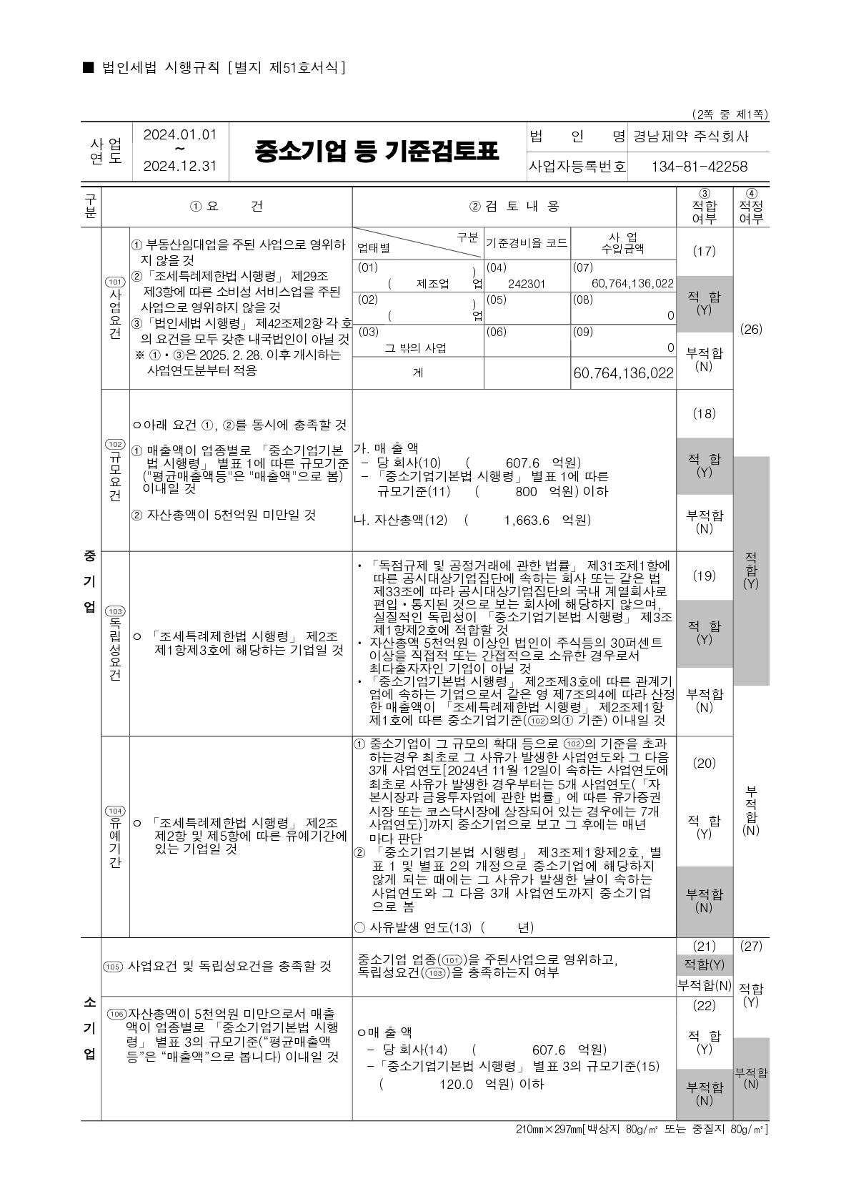 이미지: 2024년도 중소기업 등 기준검토표_1