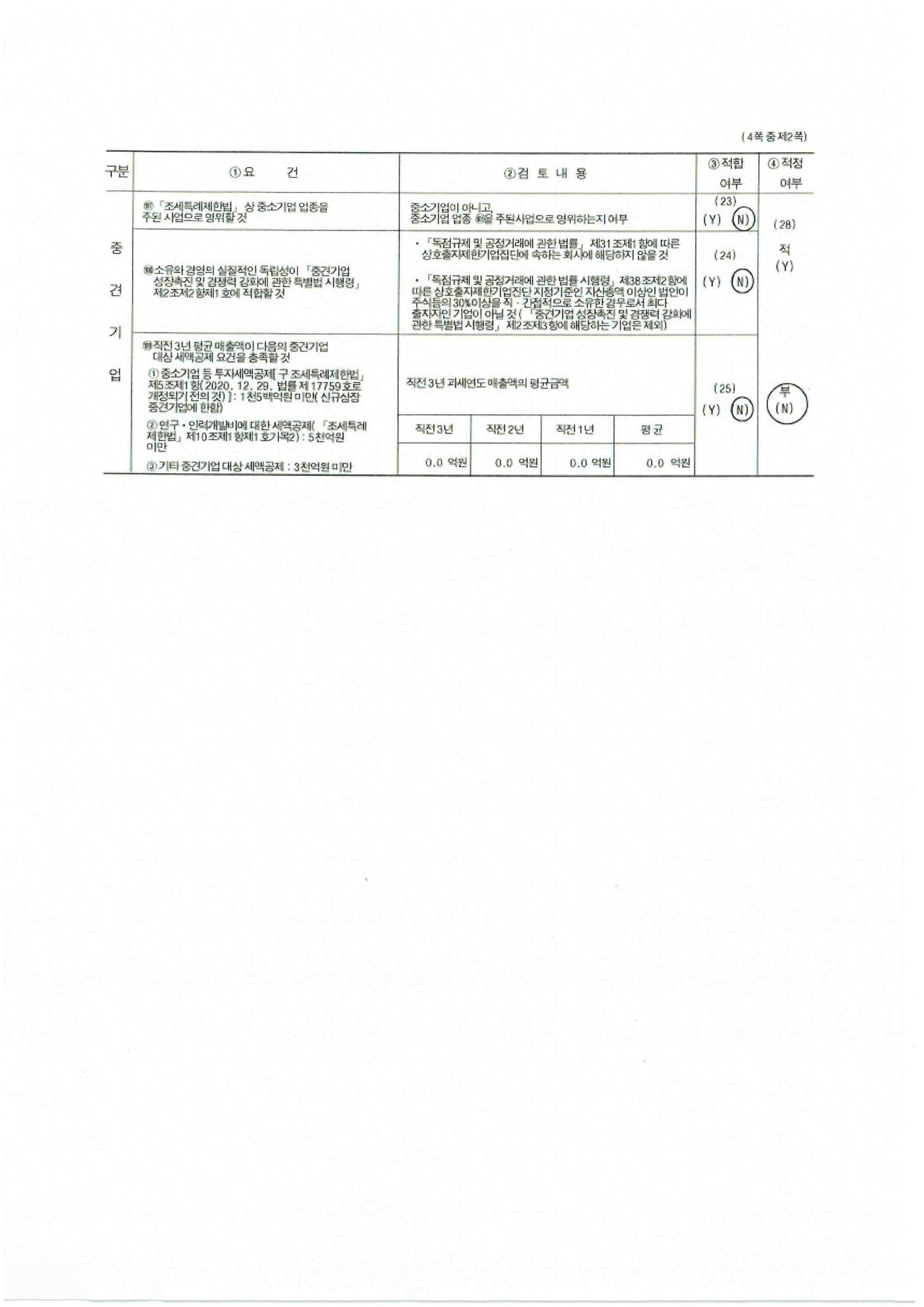 이미지: 중소기업기준검토표_exion_2024_p2