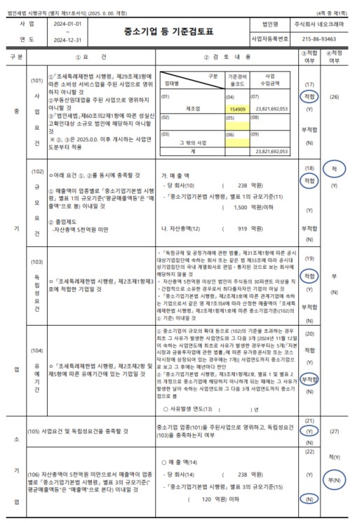 이미지: 중소기업 등 기준검토표_1