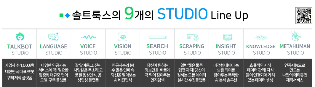 이미지: 솔트룩스 제품 라인업