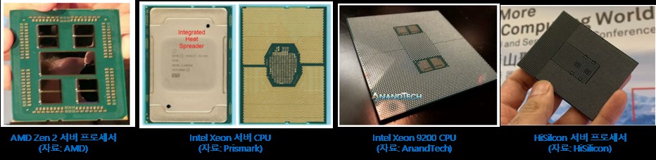 이미지: [그림] 대면적 FC-BGA 사례 (출처:AMD, Primask, AnandTech, HiSilicon)