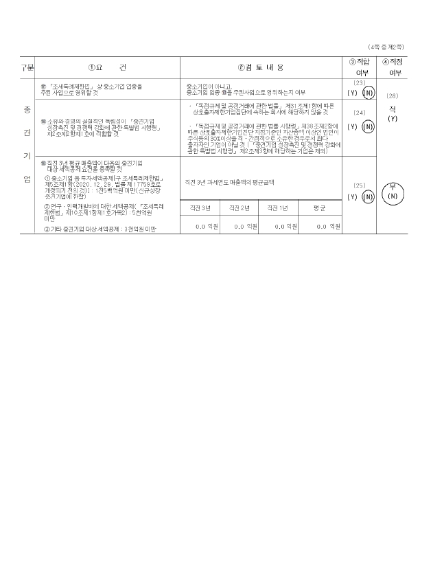 이미지: 케이지에이_중소기업기준검토표_2