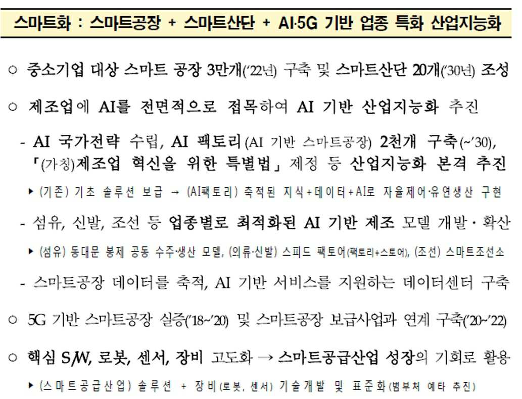 이미지: 제조업 르네상스 비전 및 전략