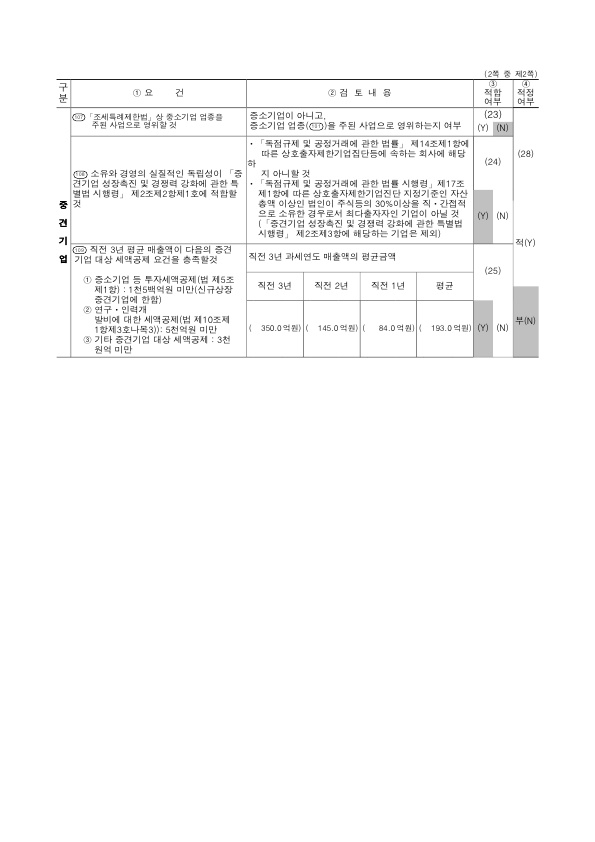 이미지: 중소기업기준검토표_2