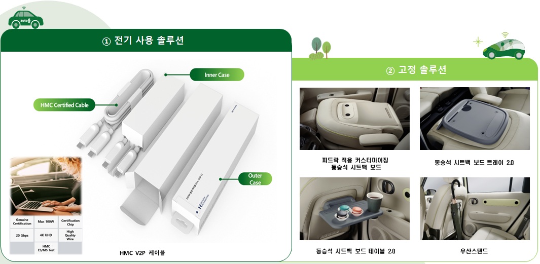 이미지: Space Zone : Hardware Solution