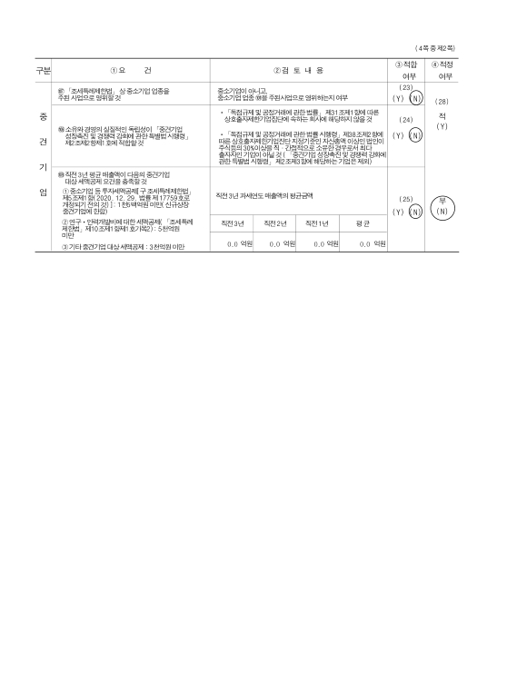 이미지: 51호_중소기업기준검토표_2