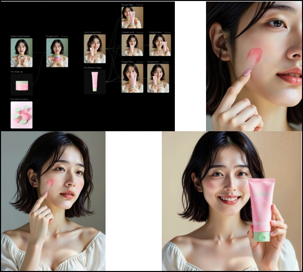 이미지: ai모델과 제품