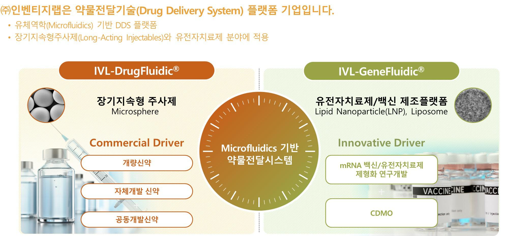 이미지: 사업의 개요.jpeg