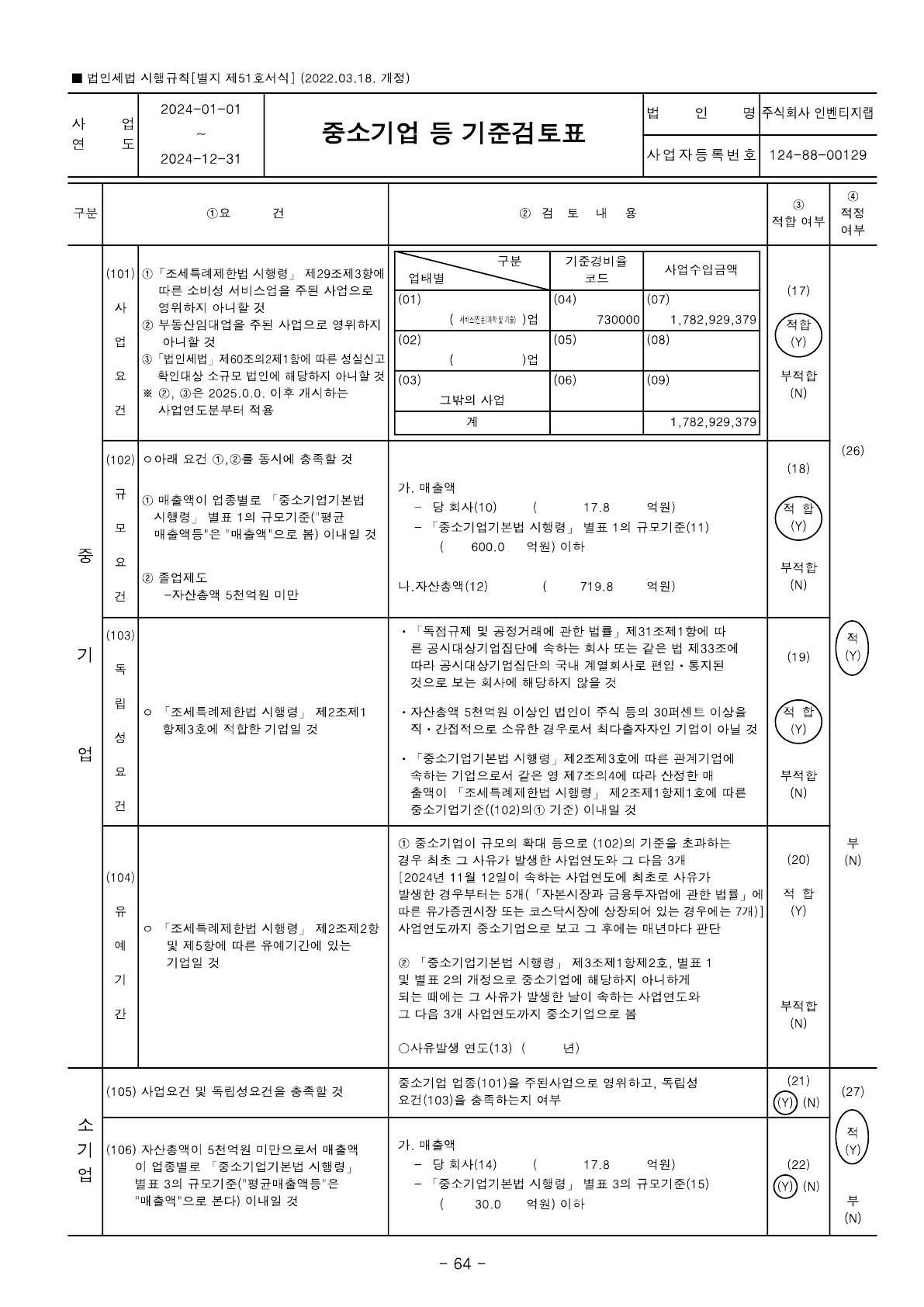 이미지: 중소기업기준검토표1