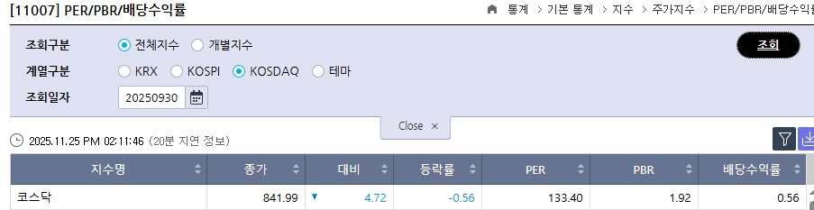 이미지: 코스닥pbr_202509