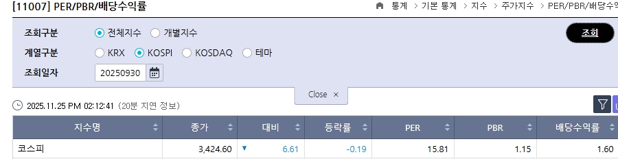 이미지: 코스피pbr_202509