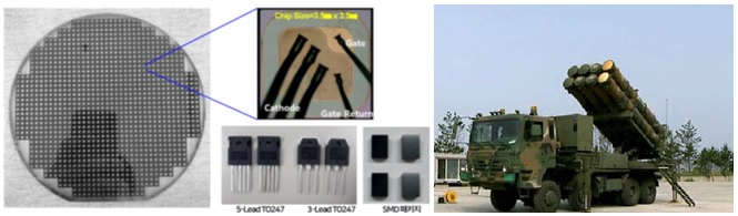이미지: MCT Power소자와 응용 분야의 사례