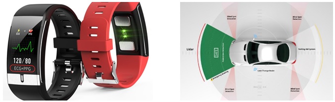 이미지: Sensor 소자의 Bio-wearable 제품 및 LiDAR 응용사례