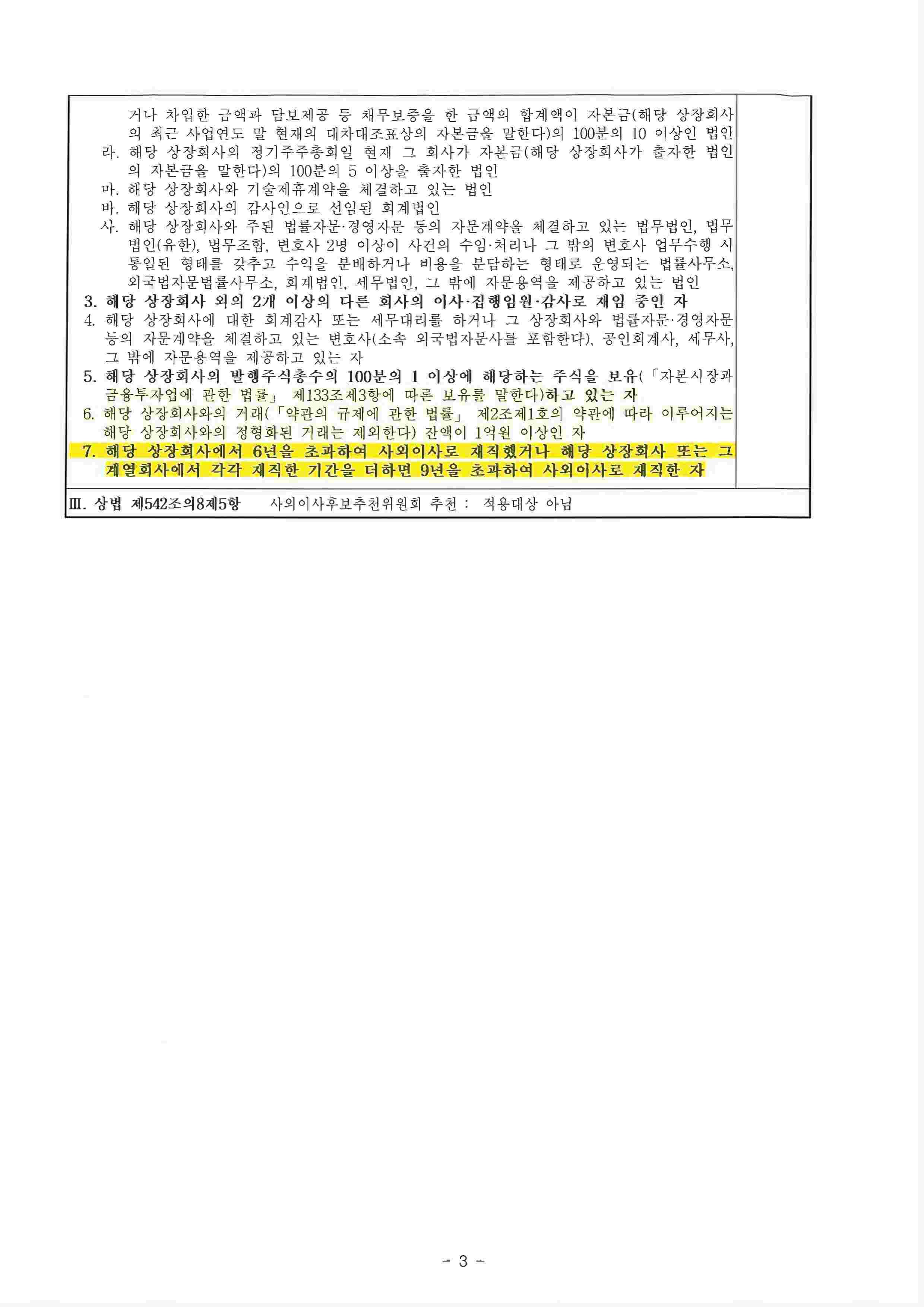 이미지: 사외이사 자격요건 확인서(우현섭)_3