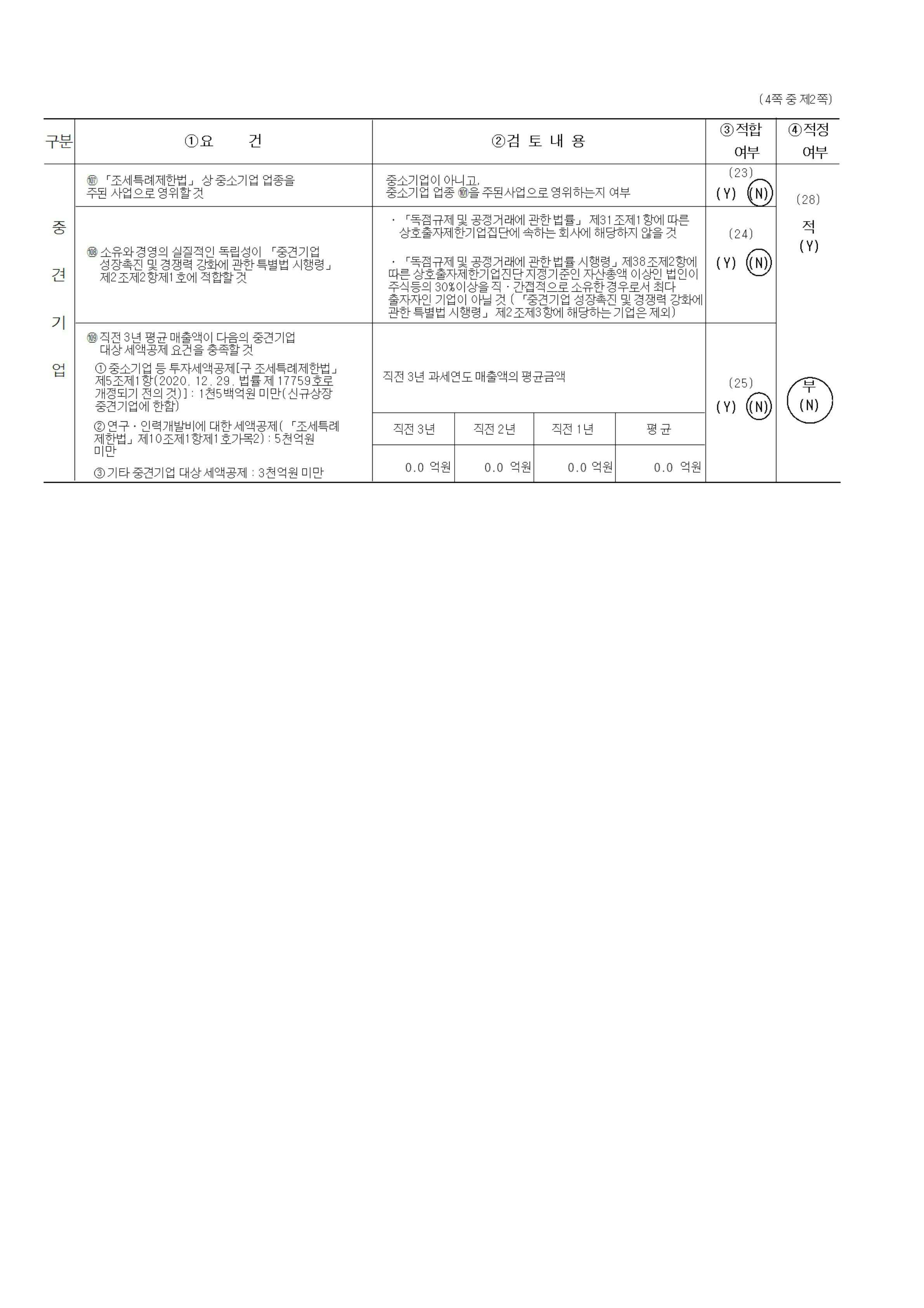 이미지: 제10기(2025.03) 법인세 - 중소기업 기준 검토표_2