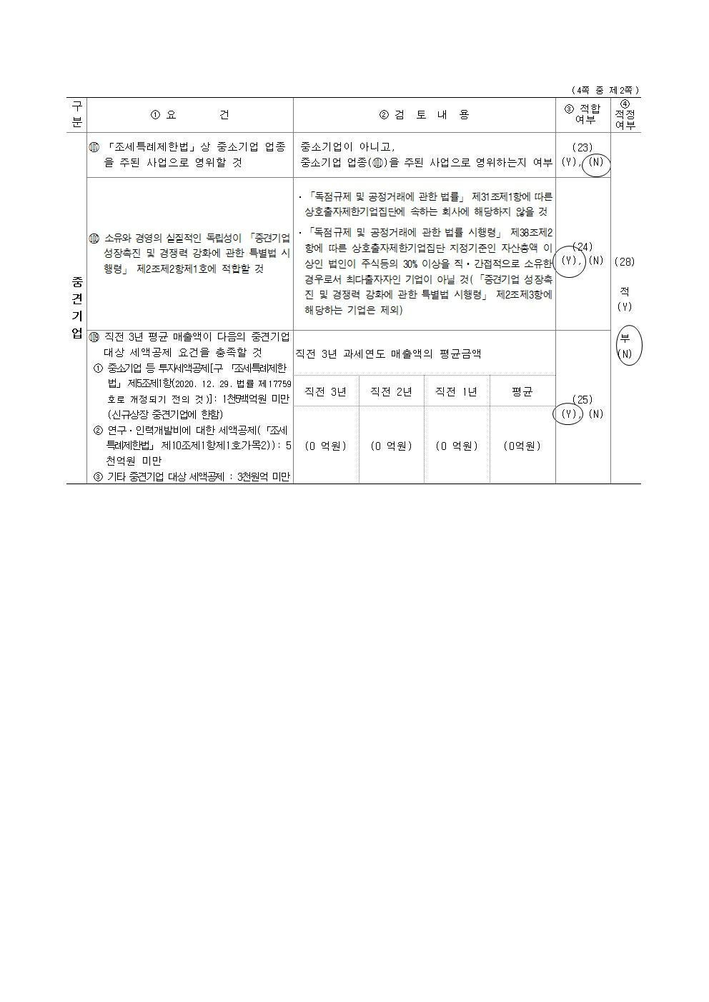 이미지: 중소기업기준검토표002