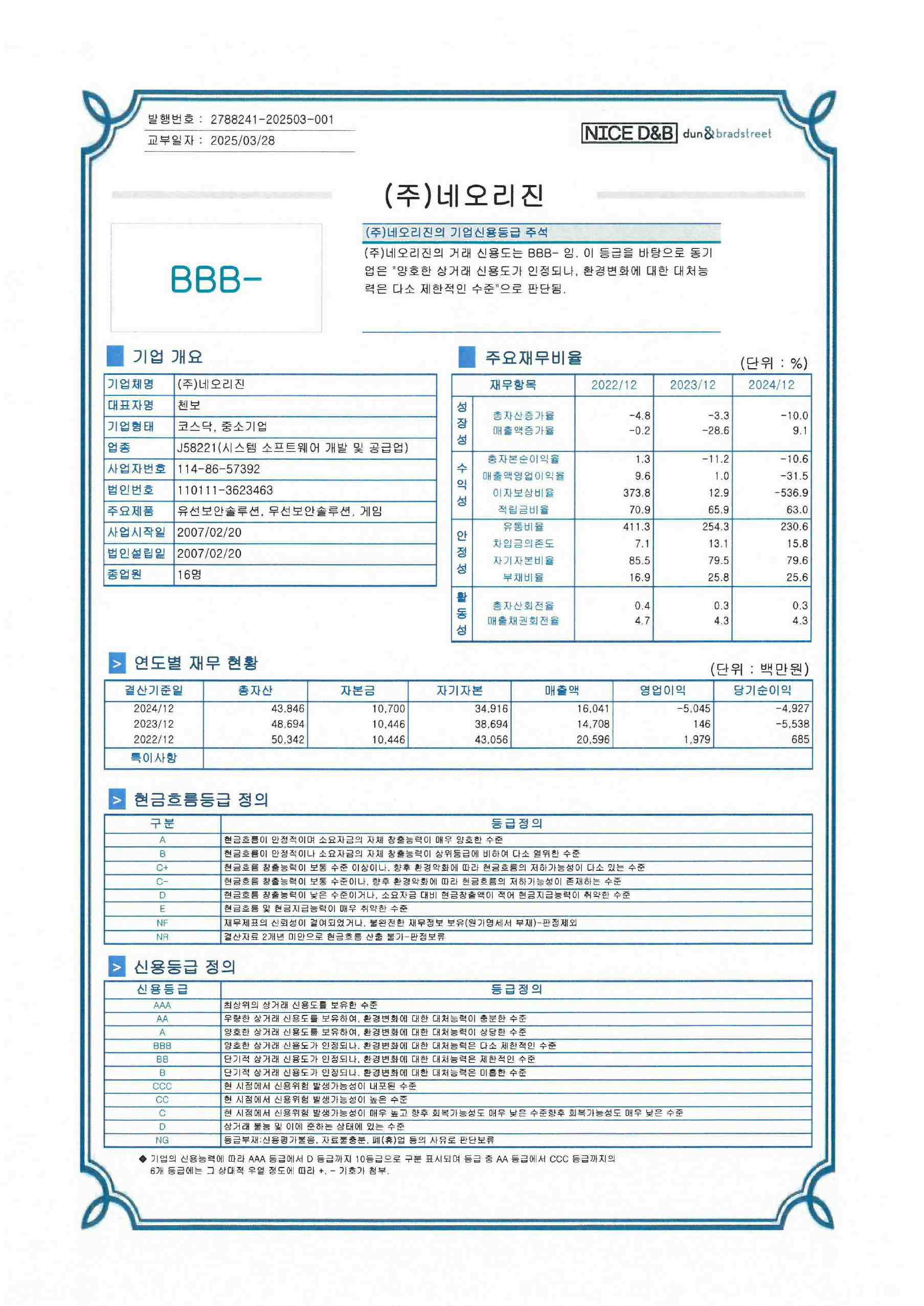 2025년 기업신용등급확인서(2).jpg