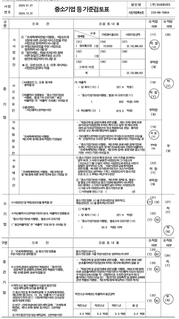 이미지: 중소기업 등 기준검토표