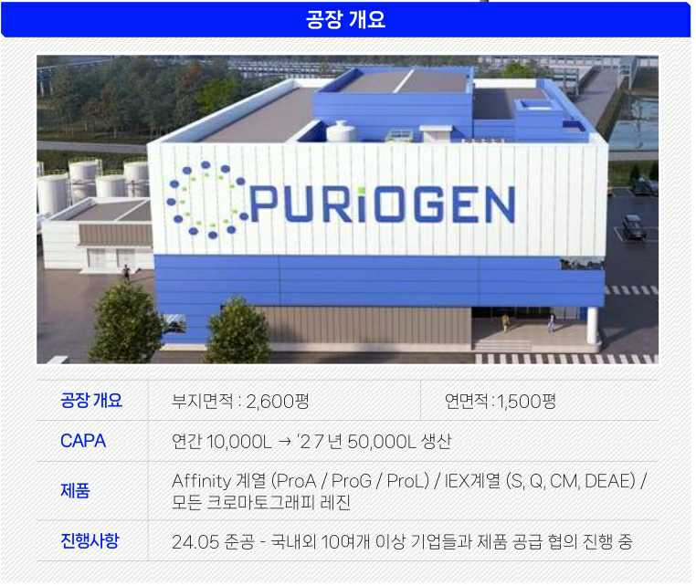 이미지: 레진공장개요