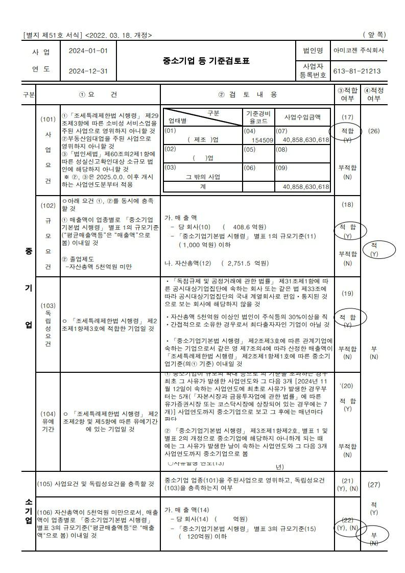 이미지: 중소기업 등 기준검토표_1