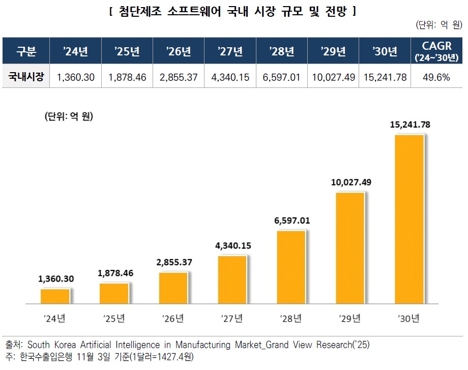 LS티라유텍(322180) 관련 이미지 7