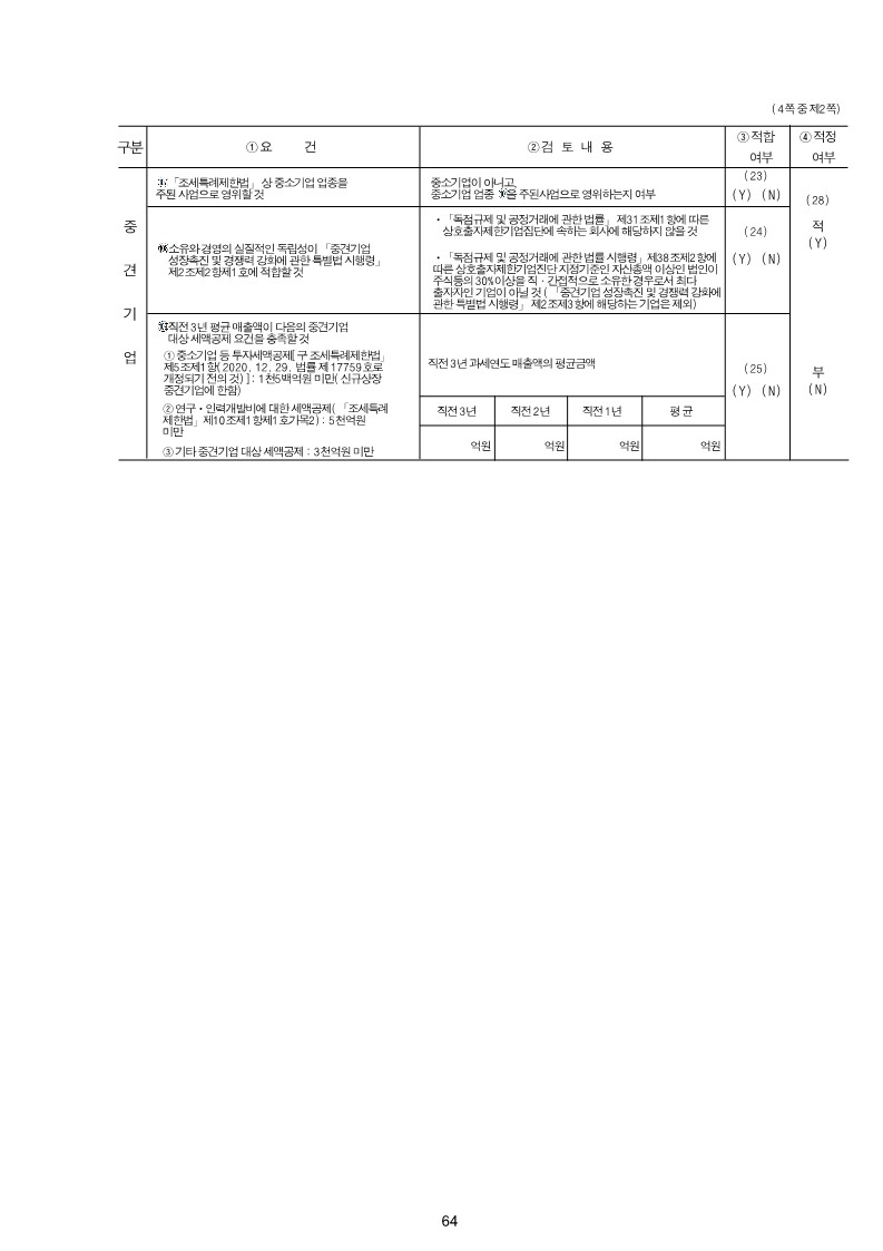 이미지: [(주)한국첨단소재]세무조정계산서_20241231_64