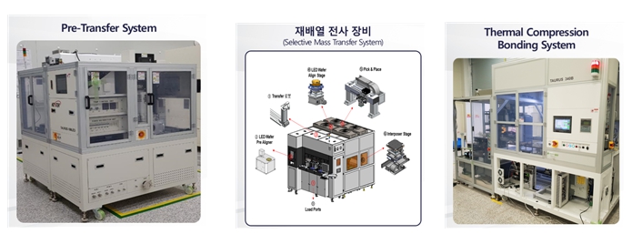 이미지: micro led 전자 접합공정2