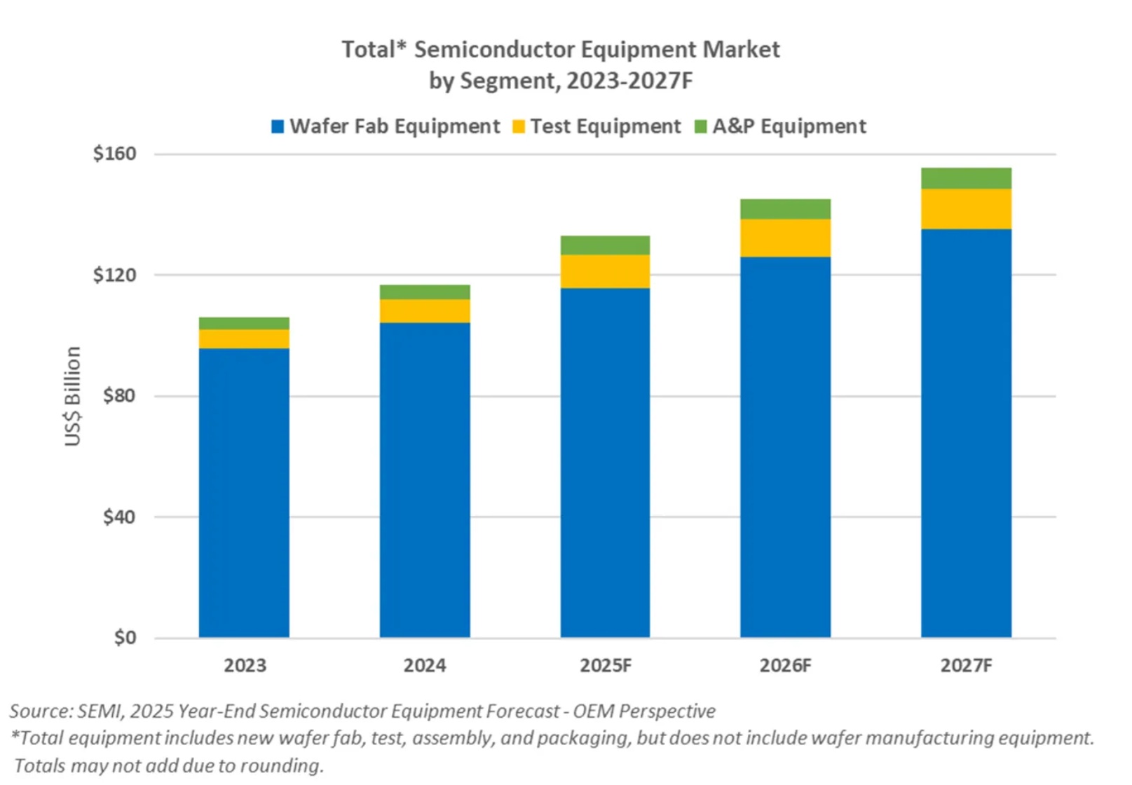 이미지: semi