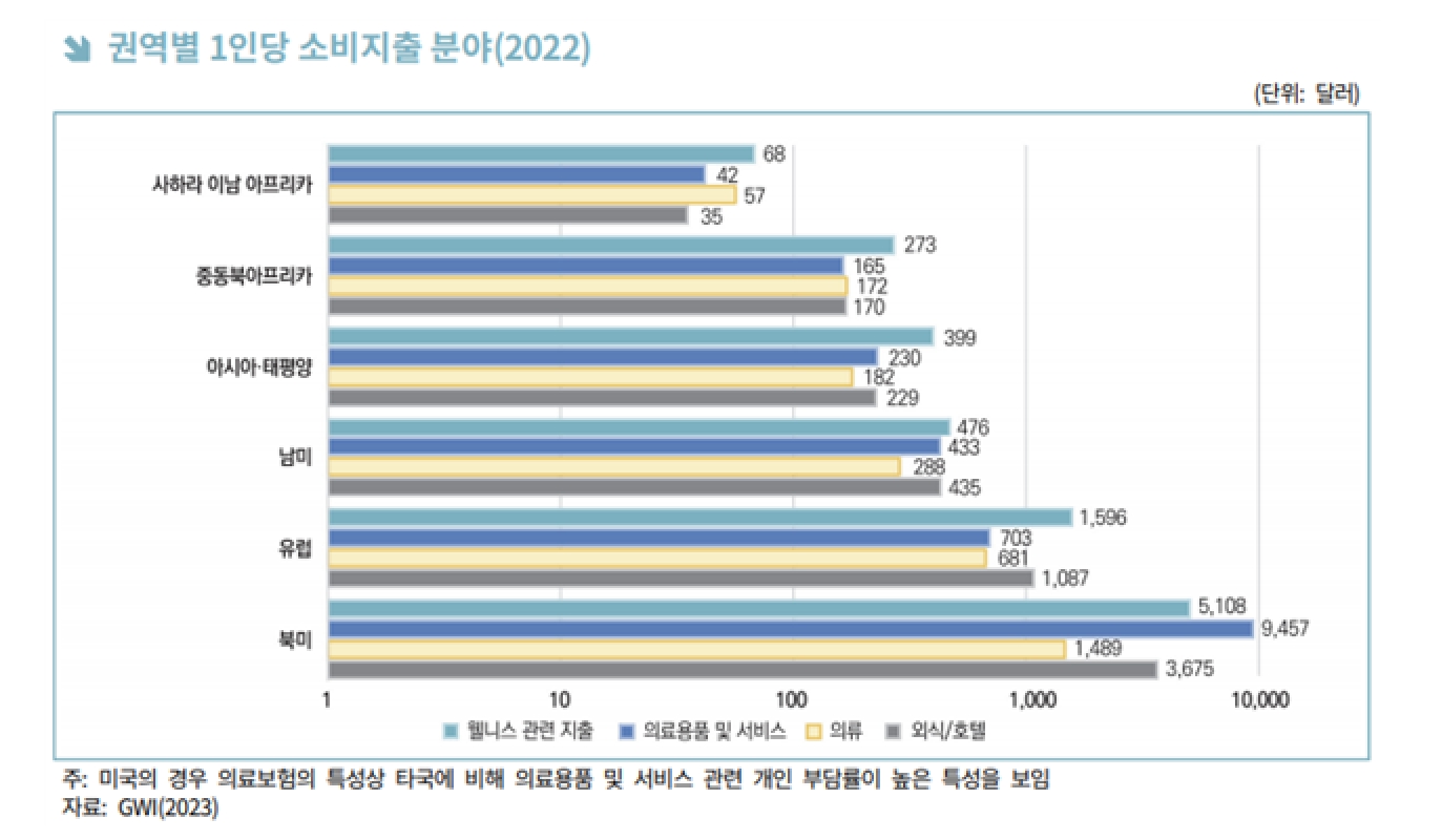 이미지: ２