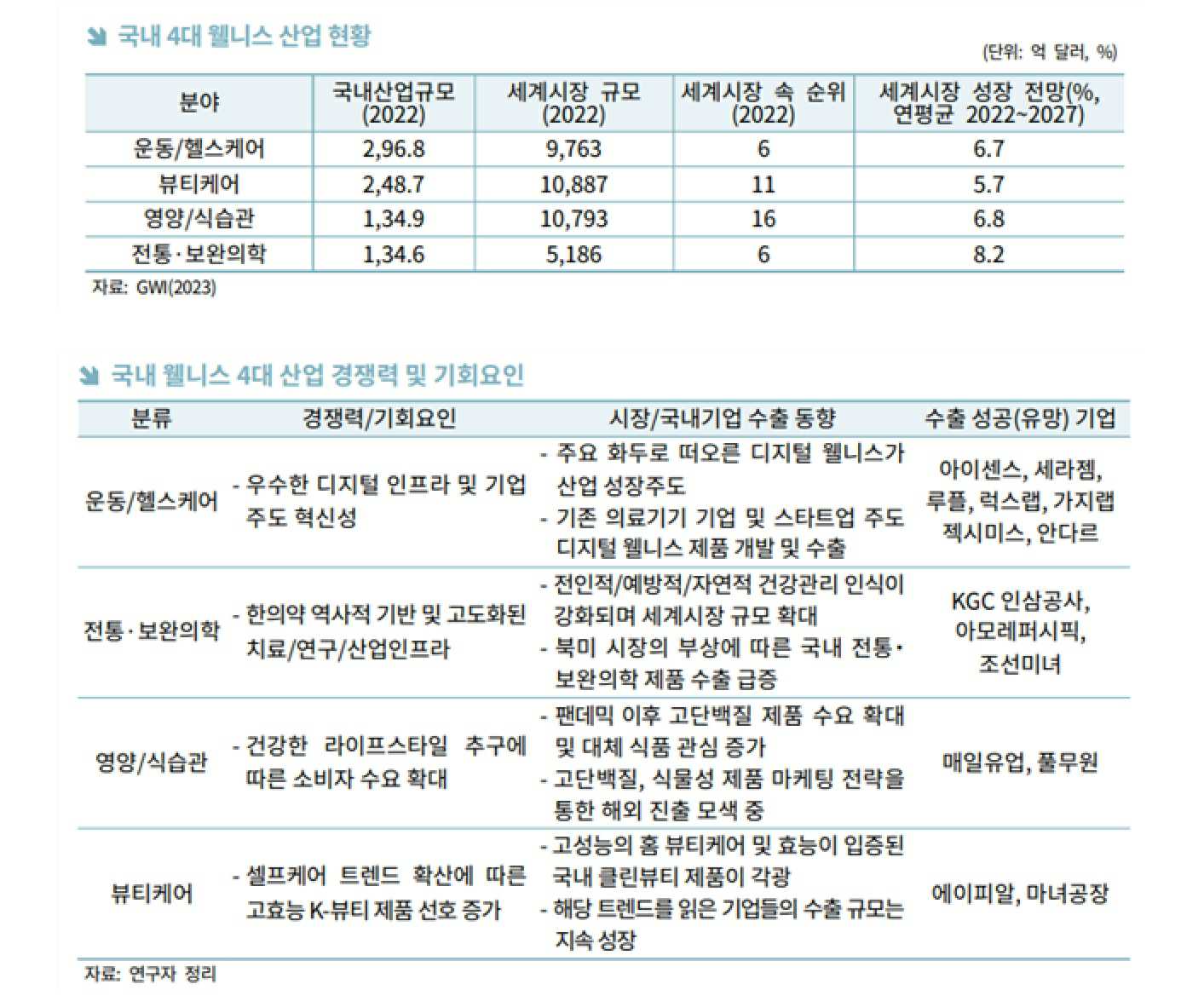 이미지: 1