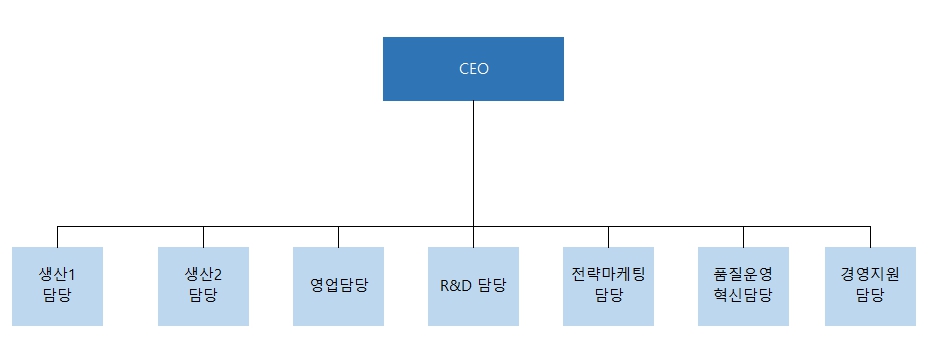 이미지: 2025.12.31기준