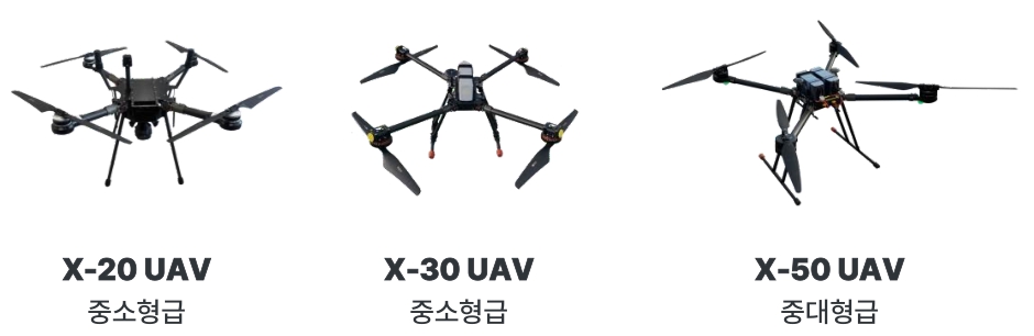 이미지: 순찰용 다목적드론