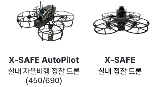 이미지: 실내정찰드론