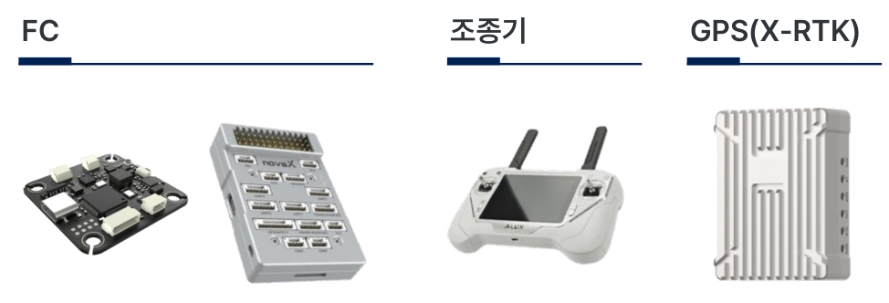 이미지: FC, 조종기, GPS