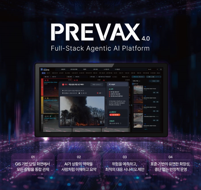 이미지: PREVAX 4.0 제품 개요